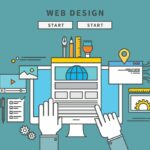 Why Custom Websites are the future of Online Business